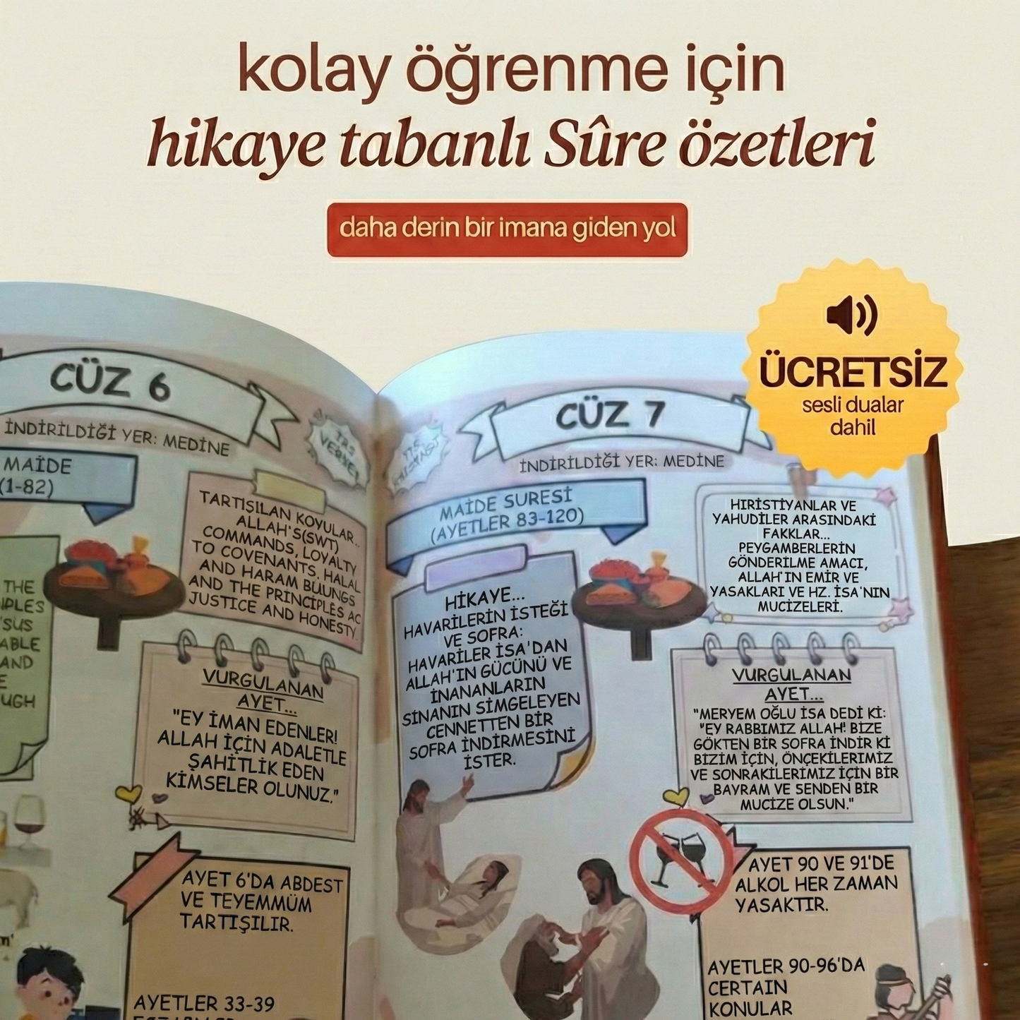"Kolaylaştırılmış Kur'an - (Resimli Anlatım) - Ailece İslam'la Yakınlaşın!"